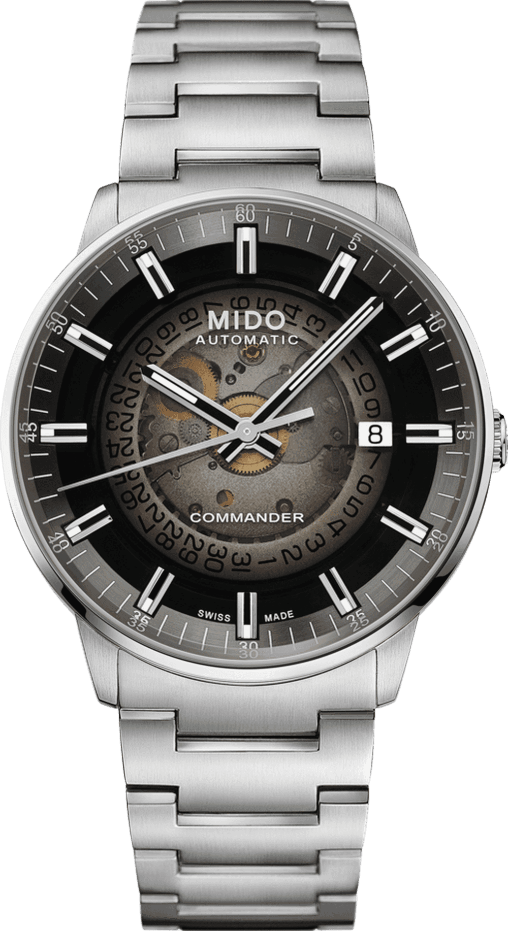 MIDO Commander Gradient